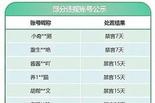 马洛塔：我们正与泽林斯基商谈今夏免签，已通知那不勒斯